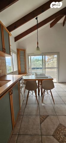 משק חקלאי/ נחלה, נחלת יעקב 10, כפר חסידים א', כפר חסידים א'