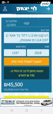 רנו קנגו