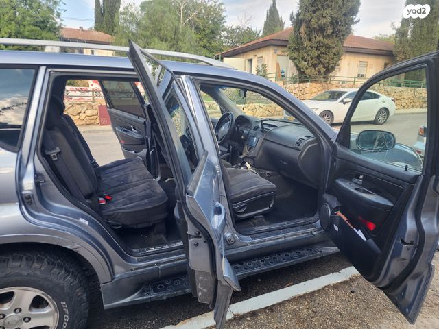 סאנגיונג רקסטון