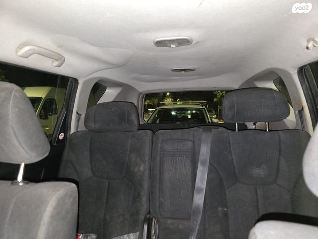 סאנגיונג רקסטון