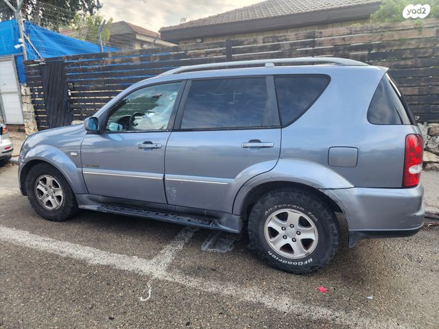 סאנגיונג רקסטון