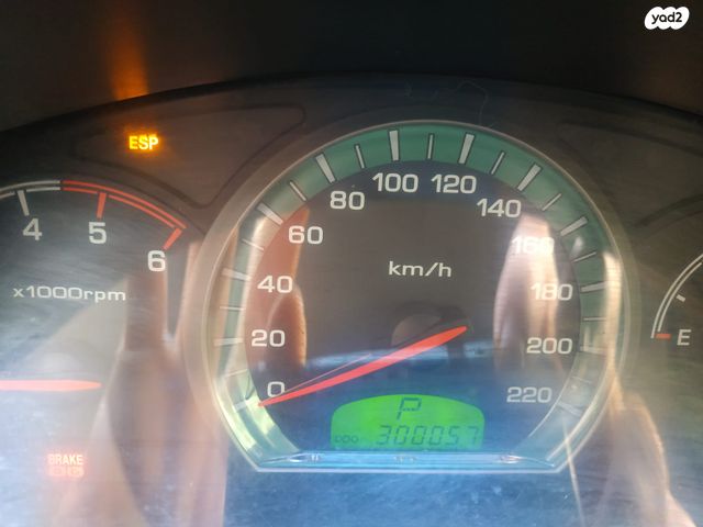 סאנגיונג רקסטון