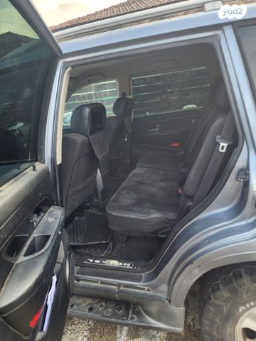 סאנגיונג רקסטון