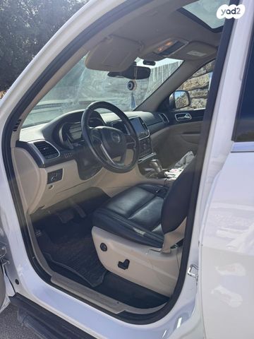 ג'יפ גרנד צ'ירוקי