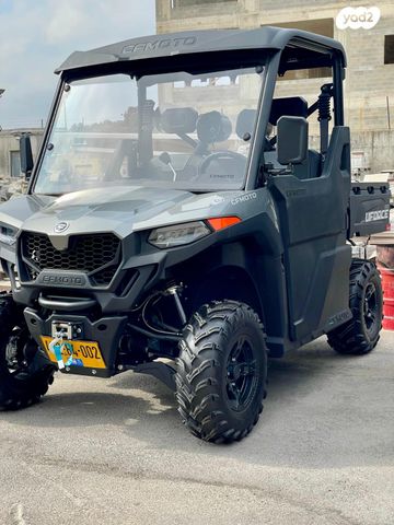 מודעת רכב CFMOTO