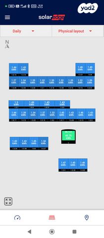 דירה, מעפילי אגוז 27, קרית רבין, בית שאן