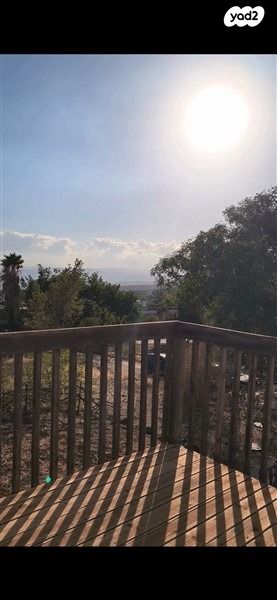 משק חקלאי/ נחלה