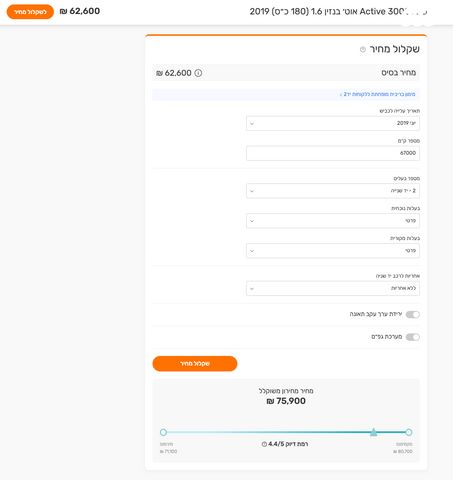 מודעת רכב פיג'ו 3008