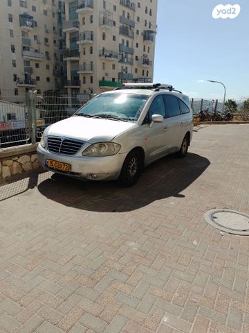 סאנגיונג רודיוס