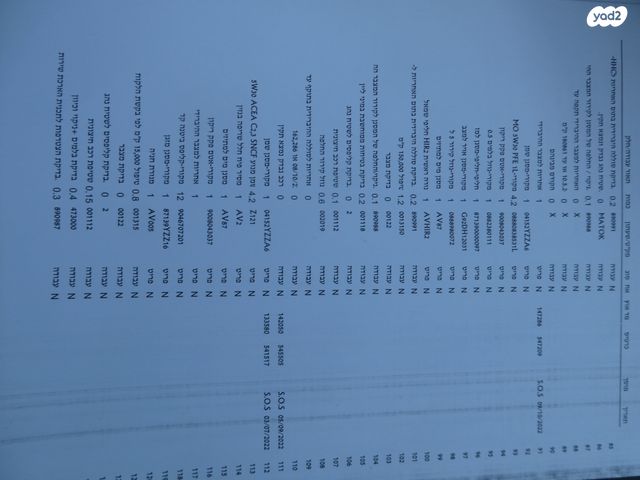 טויוטה אוריס