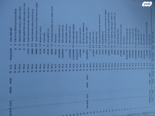 טויוטה אוריס