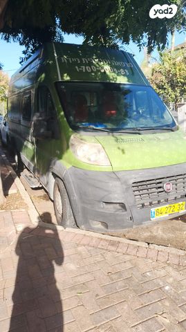 פיאט דוקאטו