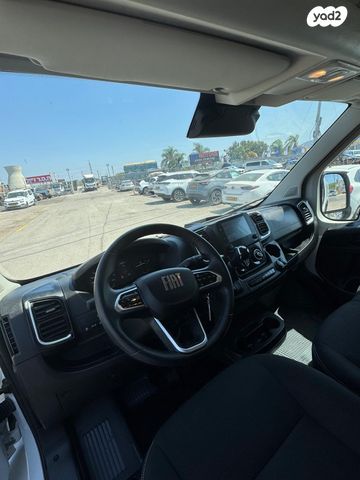 פיאט דוקאטו