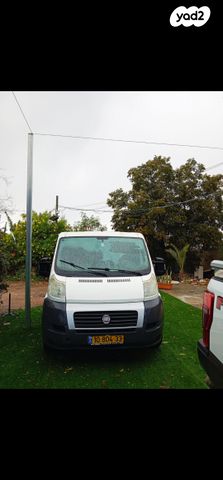 פיאט דוקאטו