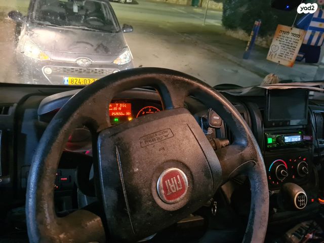 פיאט דוקאטו