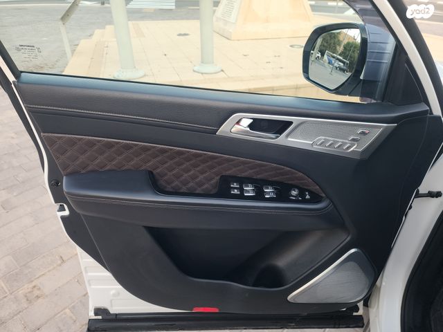 סאנגיונג רקסטון