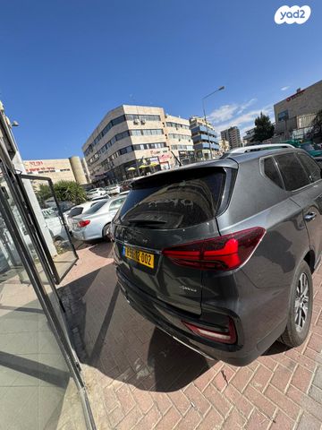 סאנגיונג רקסטון