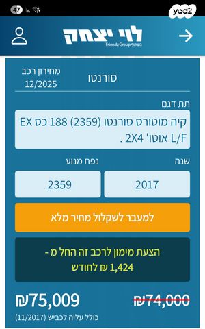 מודעת רכב קיה סורנטו