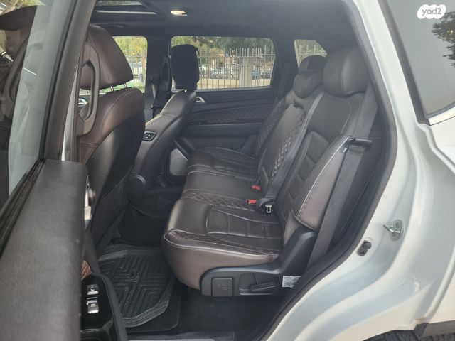 סאנגיונג רקסטון