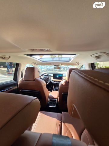 סקודה אניאק iV