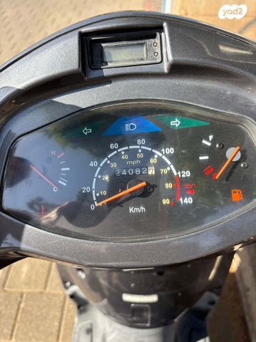 סאן יאנג HD200