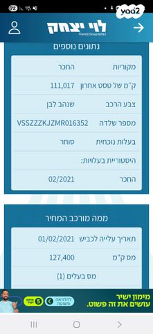 סיאט איביזה