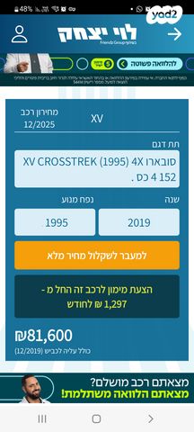 סובארו XV