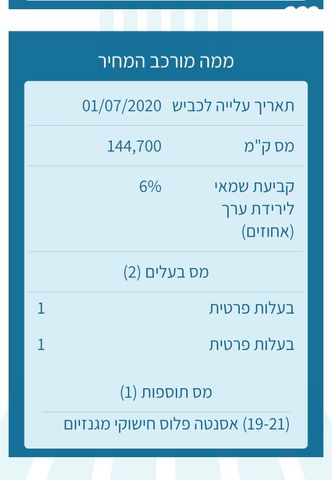 ניסאן מיקרה