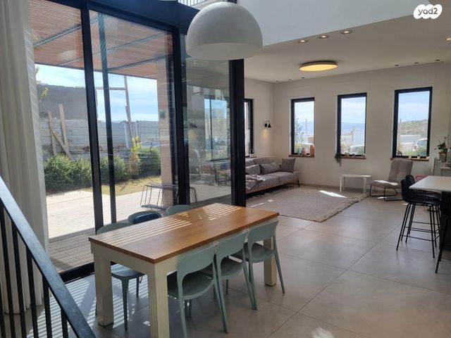 בית פרטי/ קוטג', דרך המדבר 1, כפר אדומים, כפר אדומים