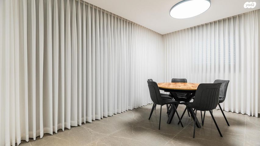 גג/ פנטהאוז, דפנה, סיגליות, באר שבע