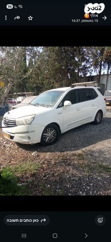 סאנגיונג רודיוס