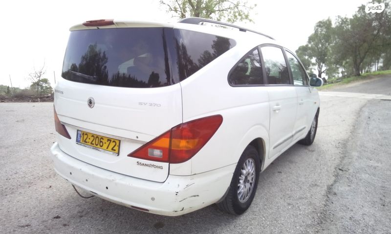 סאנגיונג רודיוס