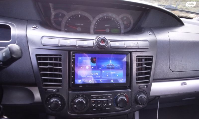 סאנגיונג רודיוס