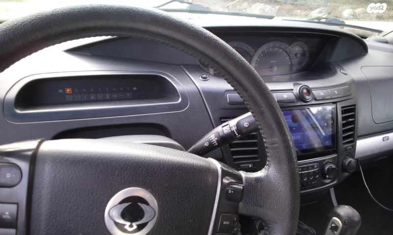 סאנגיונג רודיוס