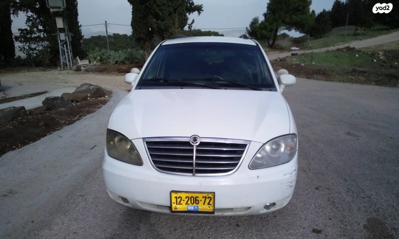 סאנגיונג רודיוס