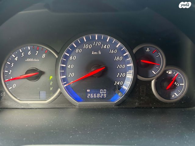 מיצובישי גרנדיס