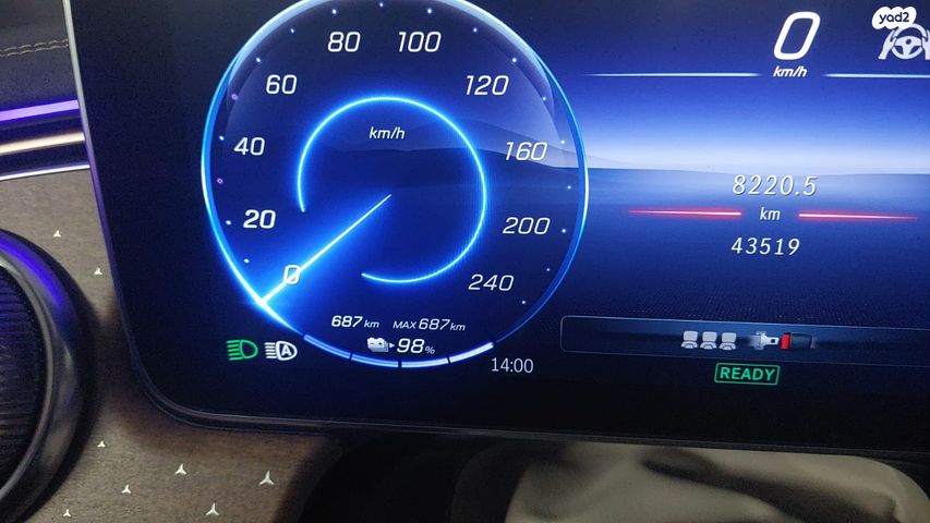 מרצדס-בנץ EQS SUV