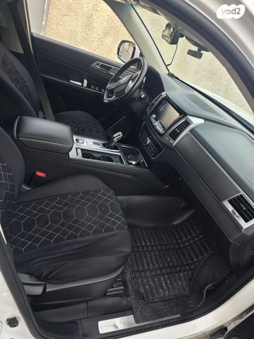 סאנגיונג רקסטון