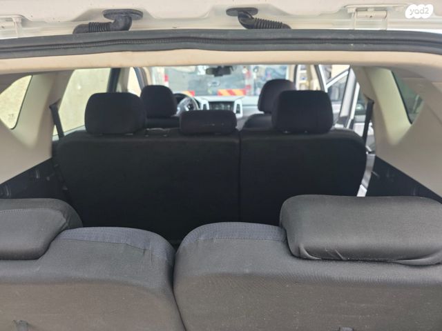 סאנגיונג רקסטון