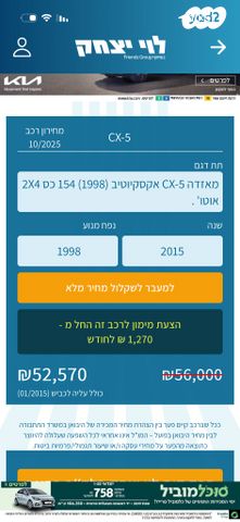 מאזדה CX-5