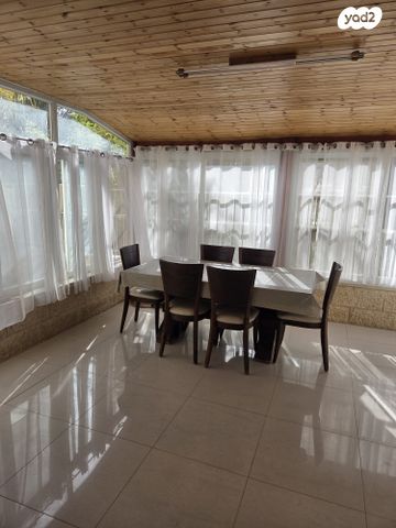 דופלקס, הר גדור 2, מגדים, מעלה אדומים