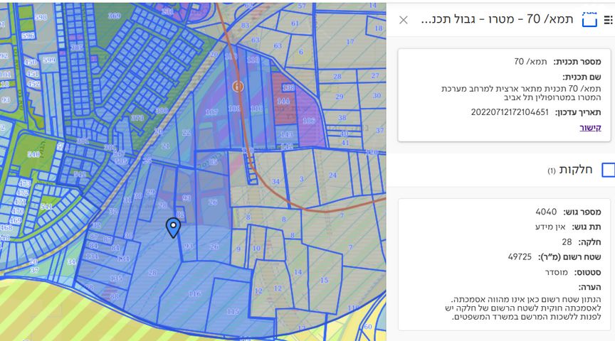 ז'בוטינסקי 55