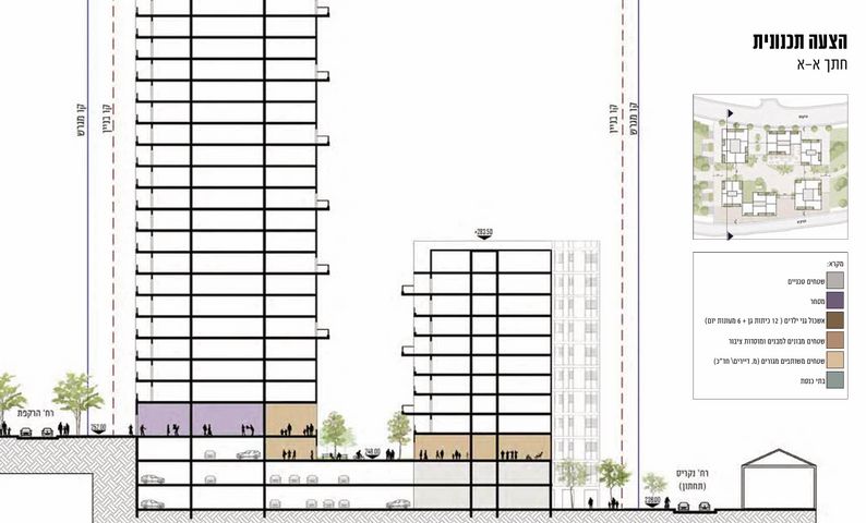 דירה, הנרקיס 1, גבעת שרת, בית שמש