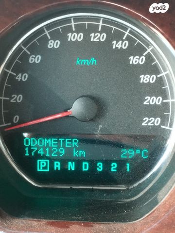 ביואיק לוצרן