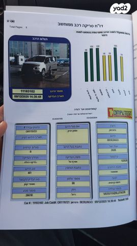 סיטרואן ברלינגו