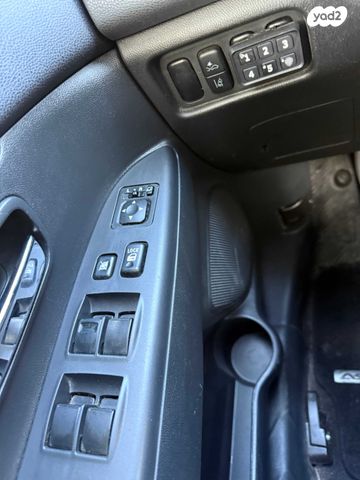 מיצובישי ASX