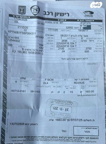 סאנגיונג רודיוס