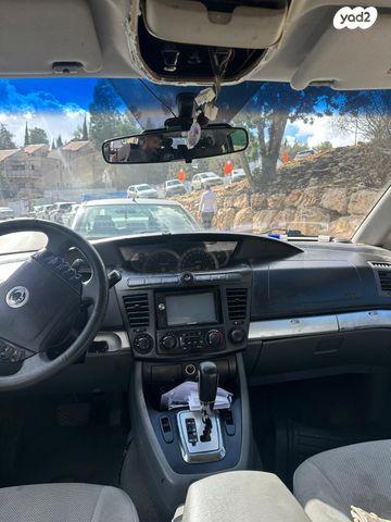 סאנגיונג רודיוס