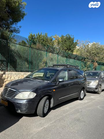 סאנגיונג רודיוס