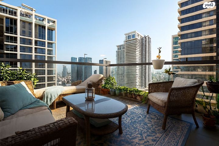 צמרות איילון, פארק צמרת